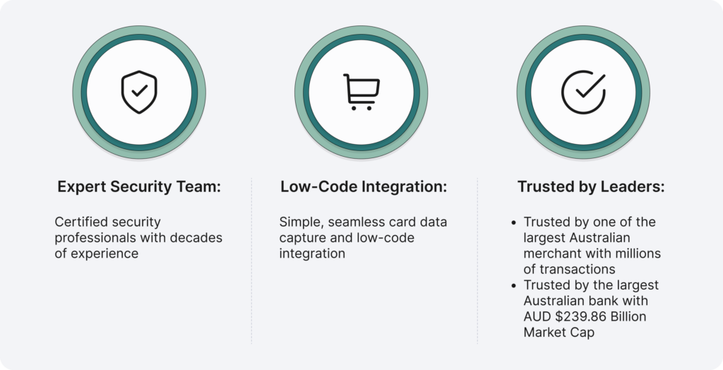 PCI DSS Choosing Paydock as a Partner