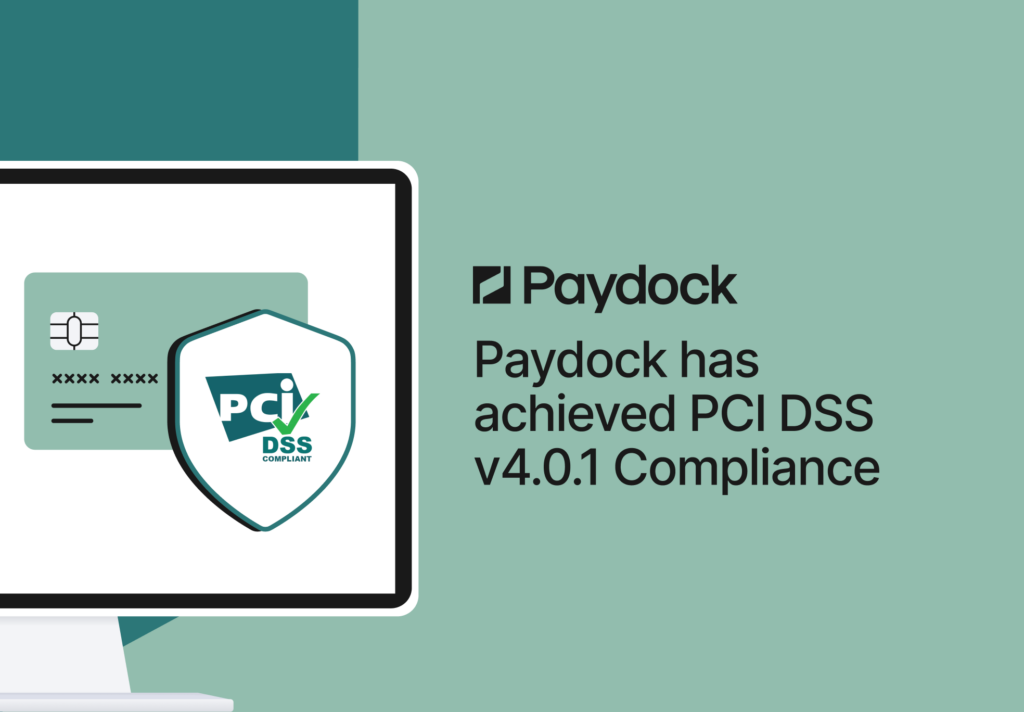 PCI DSS v4.0.1 Compliance